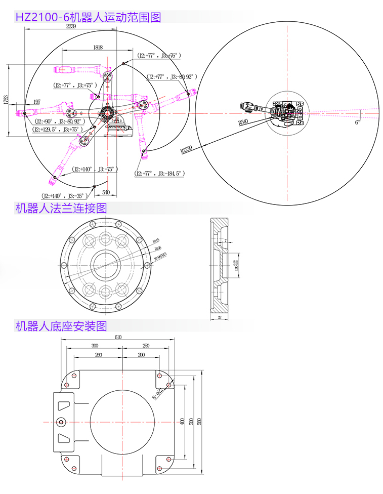 工業(yè)機(jī)器人活動(dòng)范圍圖